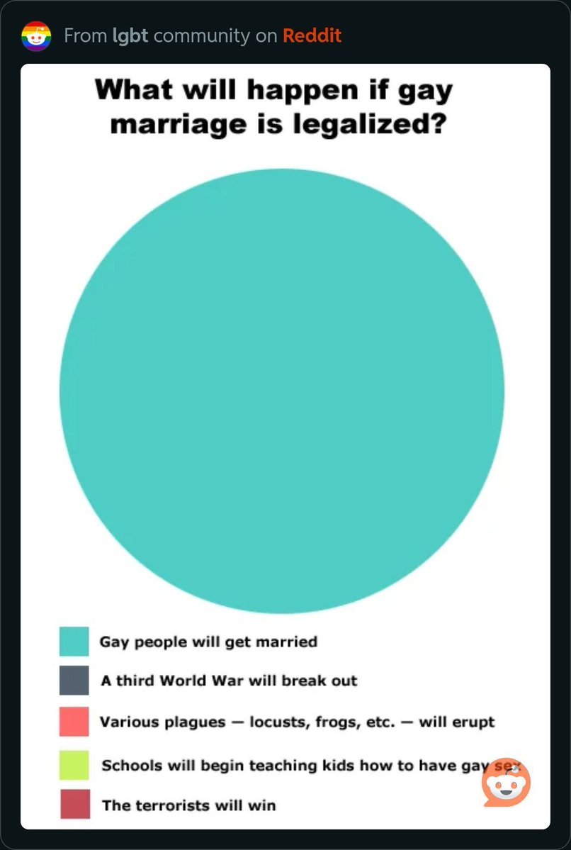 This meme is from 2011 btw