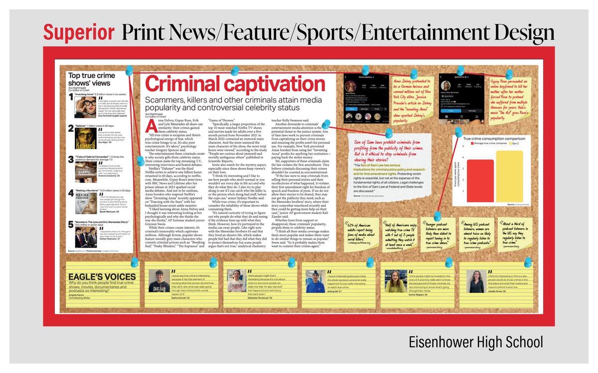 Ball State CCIM tweet media