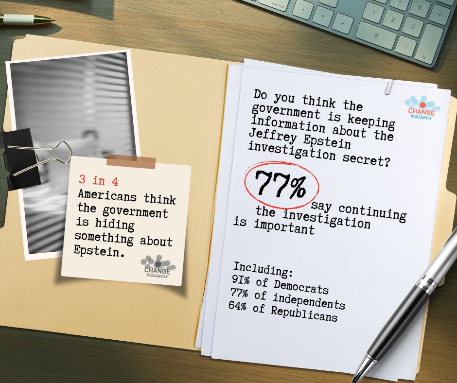 Change Research tweet media