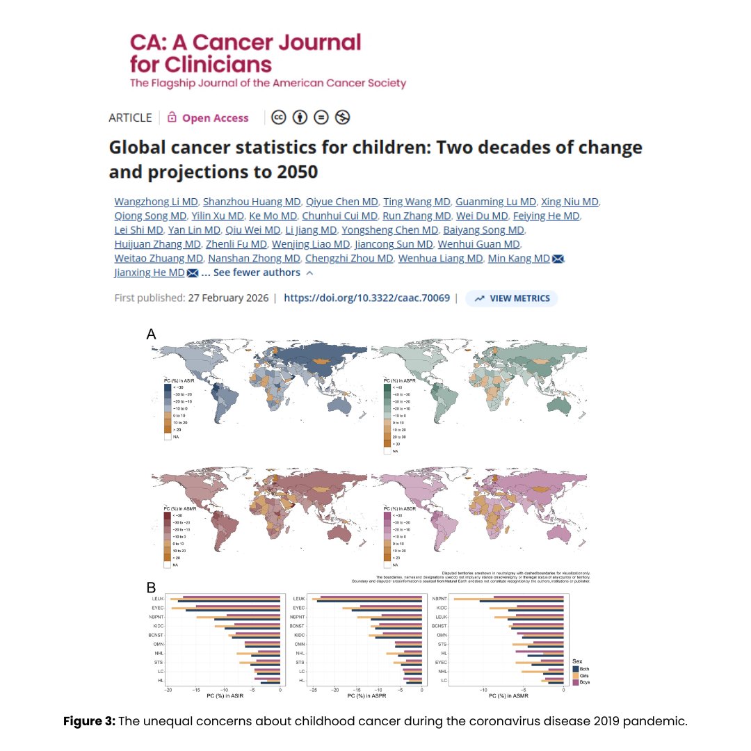 CA: A Cancer Journal for Clinicians tweet media