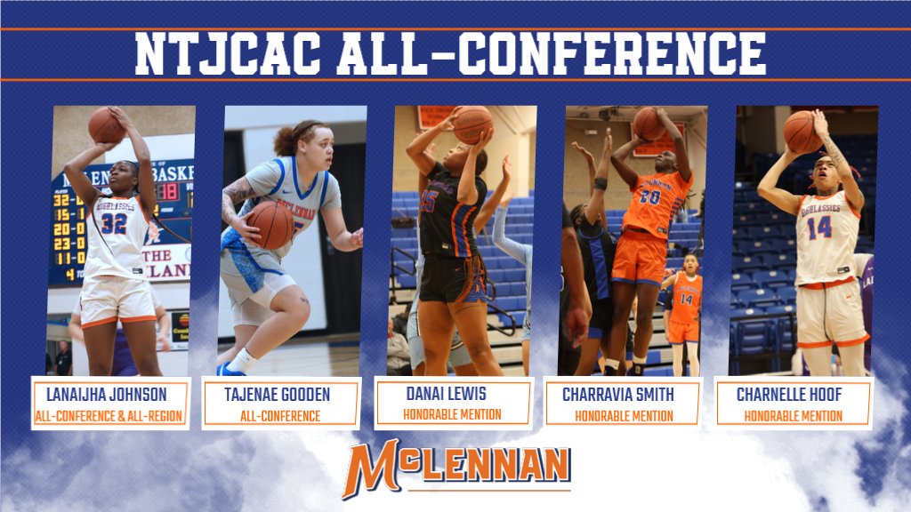 McLennanSports's tweet photo. Congratulations to these McLennan Women's Basketball players on their post-season honors!

Lanaijha Johnson ~ All-Conference &amp; All-Region
Tajenae Gooden ~ All-Conference
Danai Lewis, Charravia Smith &amp; Charnelle Hoof ~ Honorable Mention

#GoLanders | #ContinuingTheLegacy https://t.co/sbuWekXkqZ