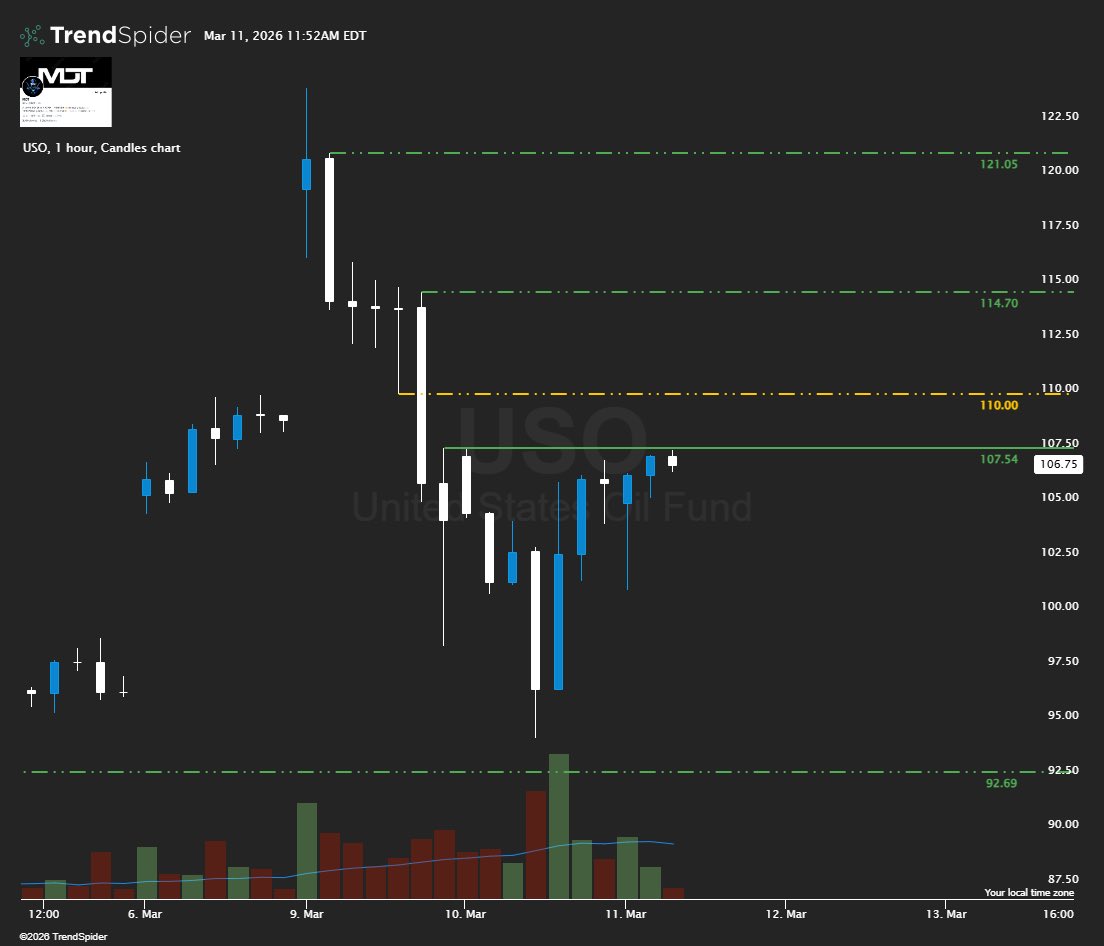 MDT 🥷 tweet media