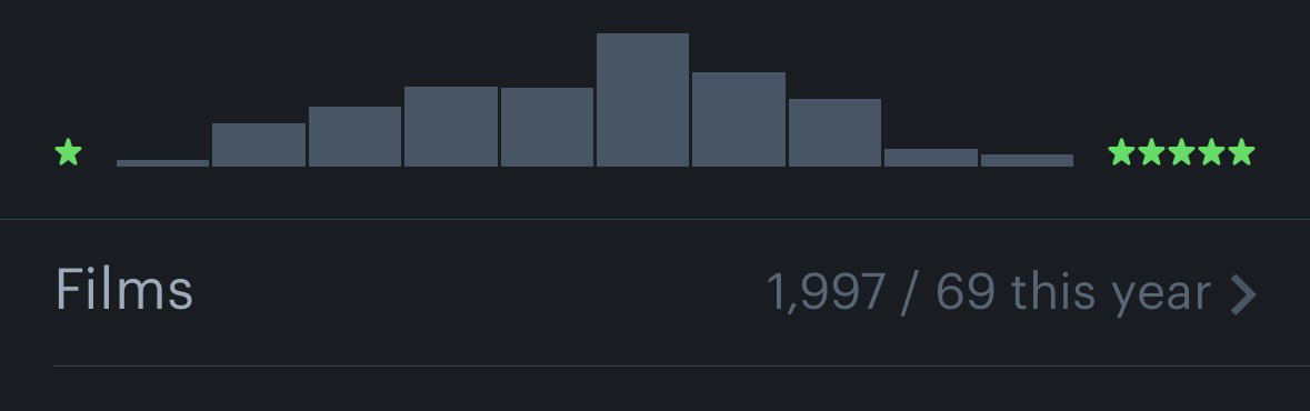 nathstromo tweet media