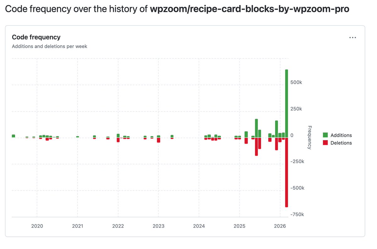 Pavel Ciorici tweet media