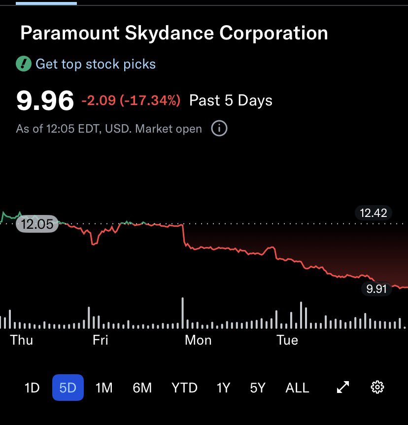 Arb Cowboy tweet media