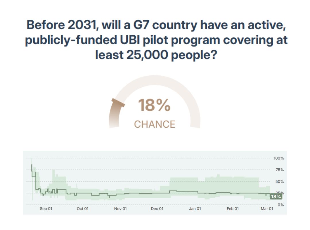 Existential Hope tweet media