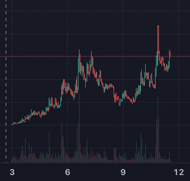 f̵͖̜̉ͅā̤̓̍͘ỉ͔͖̜͌r̴̨̦͕̝y҉̃̀̋̑baby☆🪈🐍 tweet media