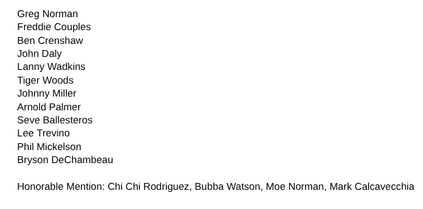 3Jack Golf Analytics tweet media