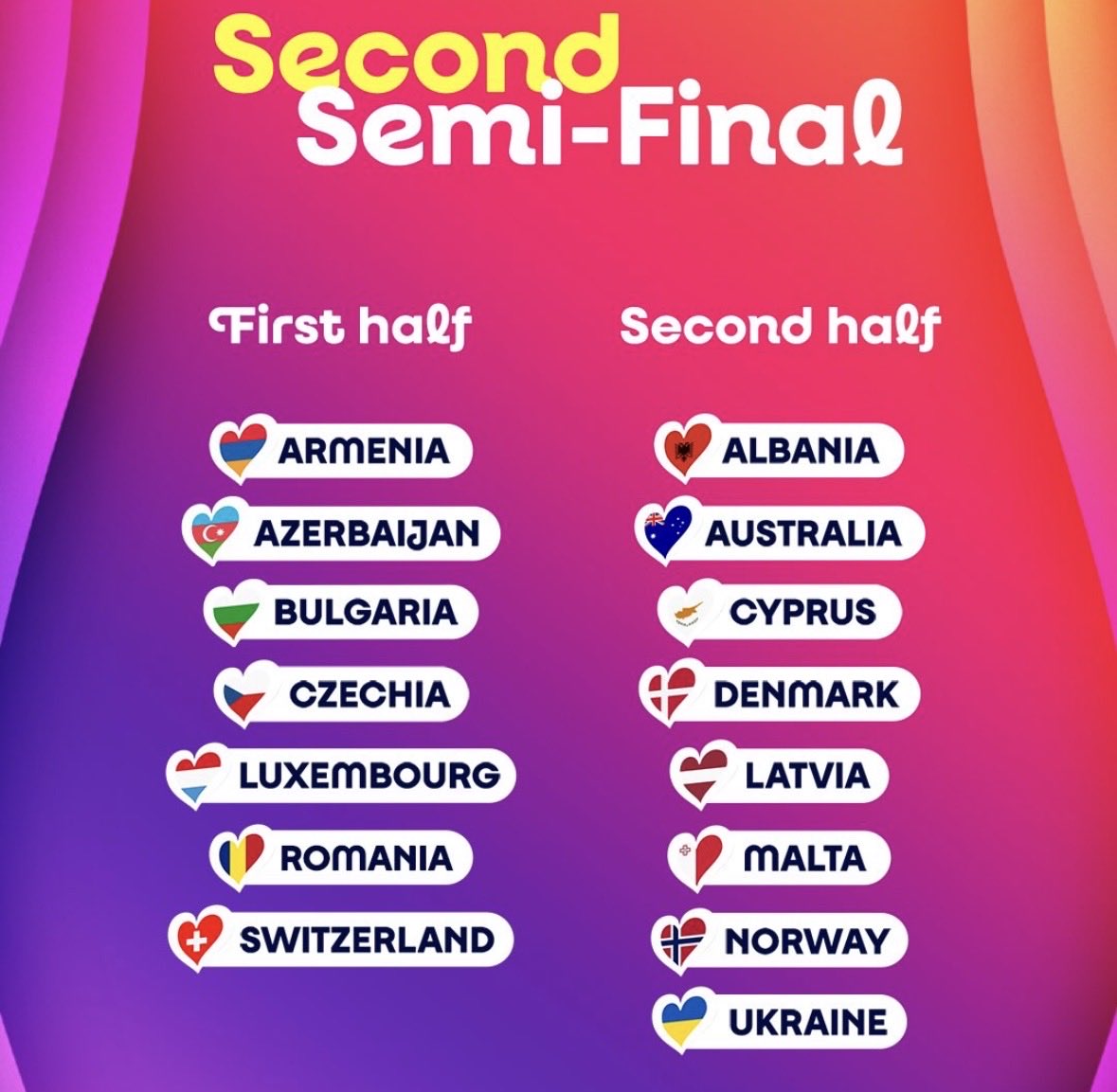 ESCXKSN🇦🇺🇸🇪🇫🇮 tweet media