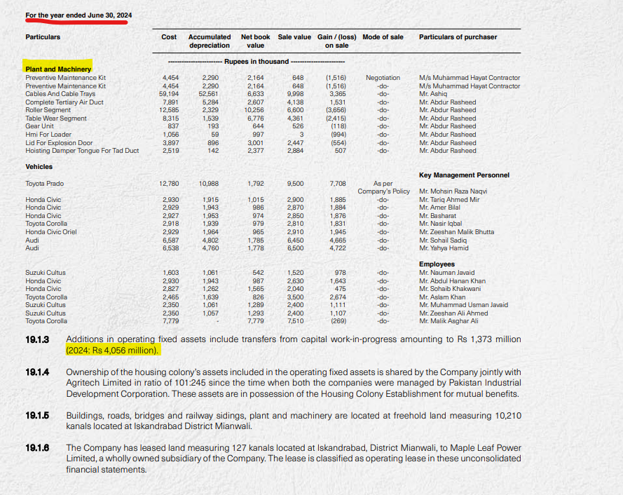 MeherJazibAli's tweet image. Cost of goods sold (COGS): To make a product or provide a service, a company has to purchase supplies. Every company adds up all the direct costs it incurs as a result of actually making its product or service.

#IncomeStatement #KSE100 #PSX
