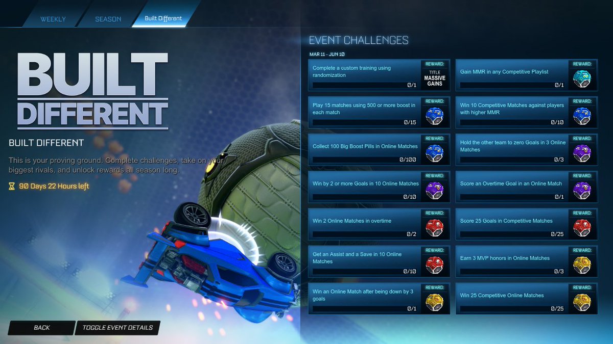 Rocket League News tweet media