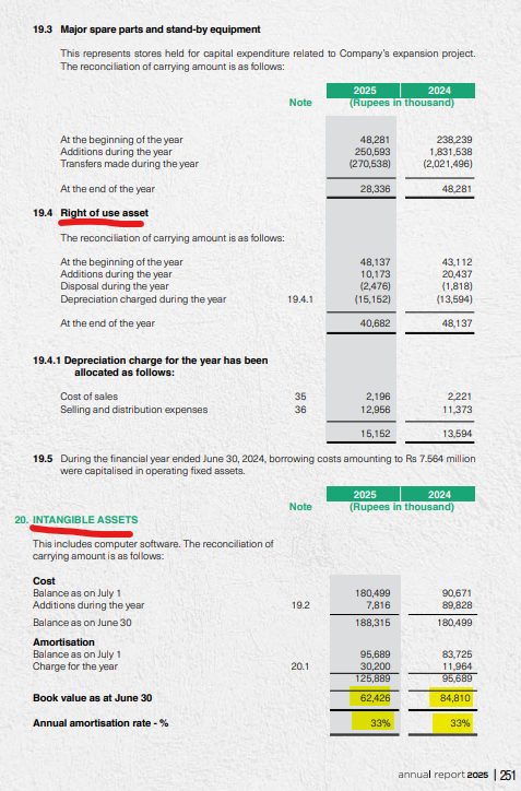 MeherJazibAli's tweet image. Cost of goods sold (COGS): To make a product or provide a service, a company has to purchase supplies. Every company adds up all the direct costs it incurs as a result of actually making its product or service.

#IncomeStatement #KSE100 #PSX