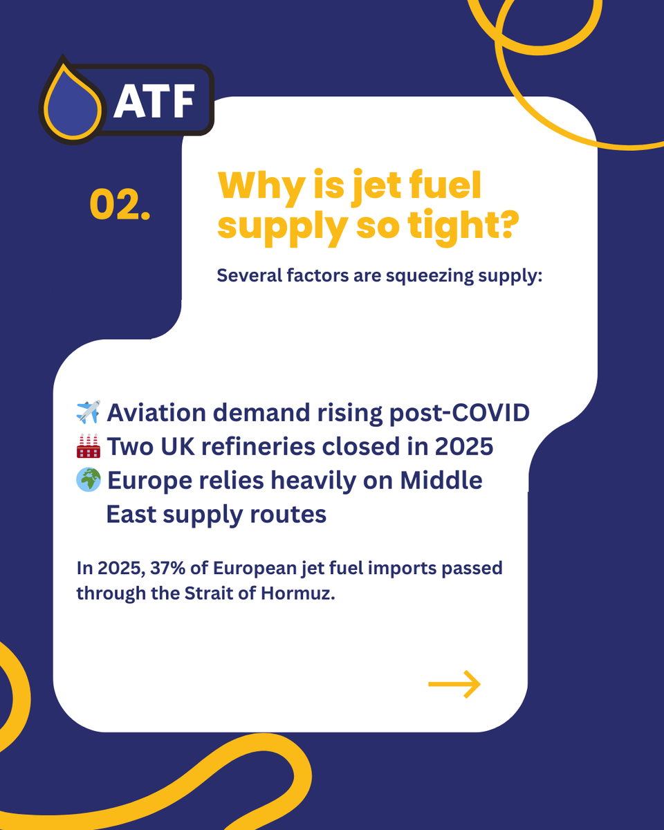 ATF Fuels tweet media