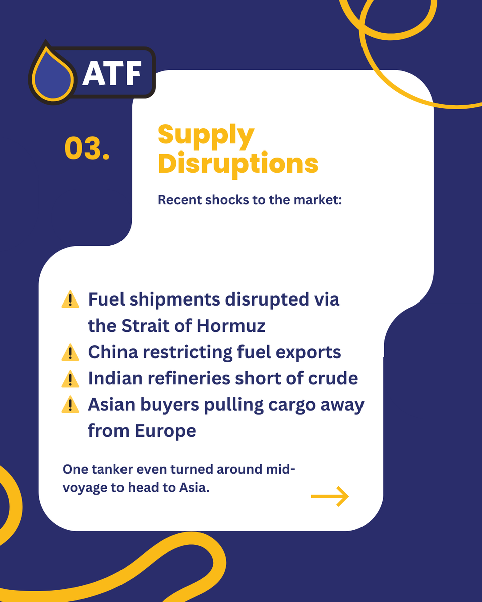 ATF Fuels tweet media