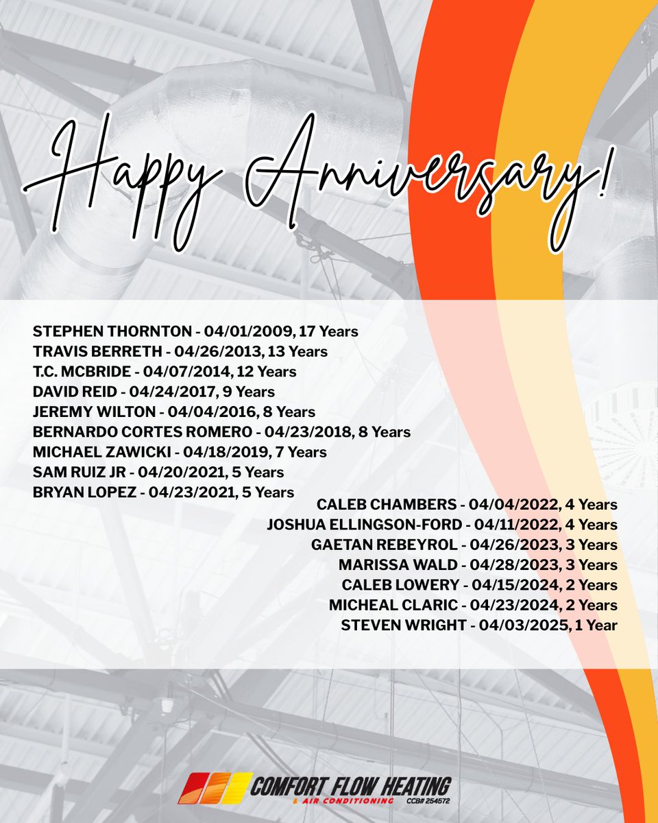 🎉 Happy Work Anniversary to Our March Team Members! This month, we’re proud to recognize the outstanding individuals who help make CFH stronger every day. Your commitment, expertise, and positive attitude make a real difference—for our team and for the customers we serve.