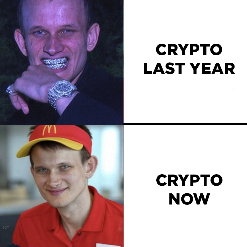 CoinCheckup.com tweet media