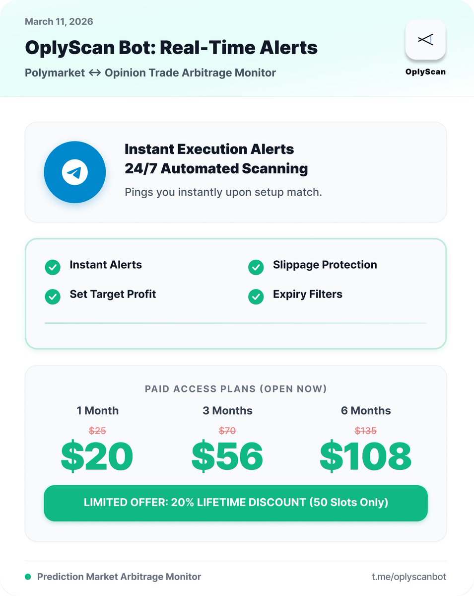 oplyscan tweet media