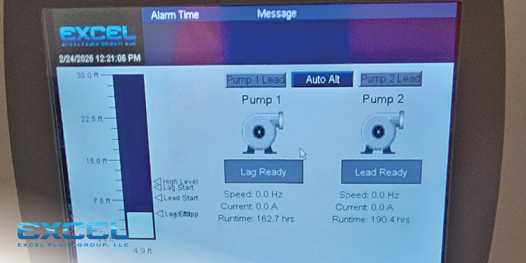 Excel Fluid Group tweet media