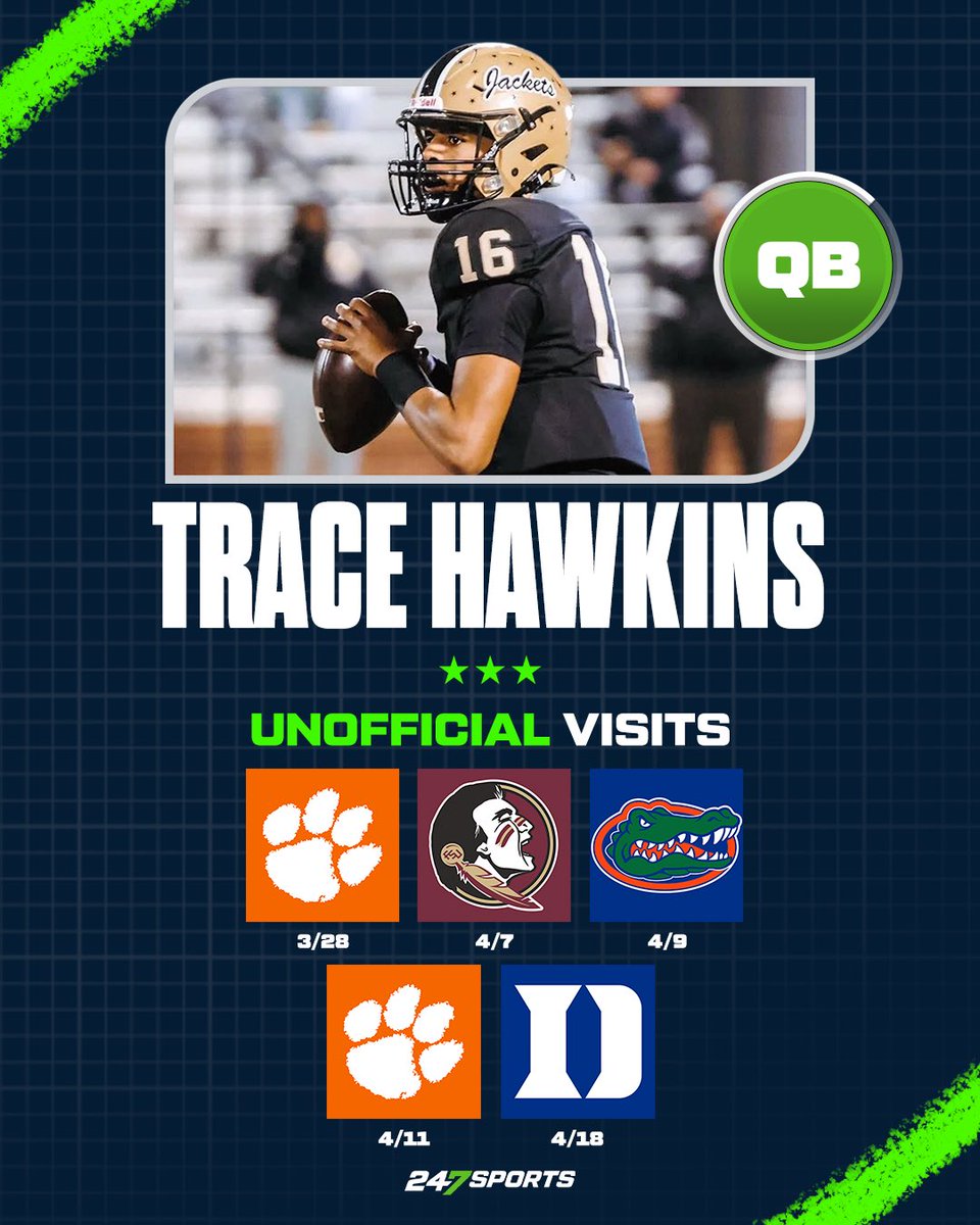 Trace Hawkins tweet media