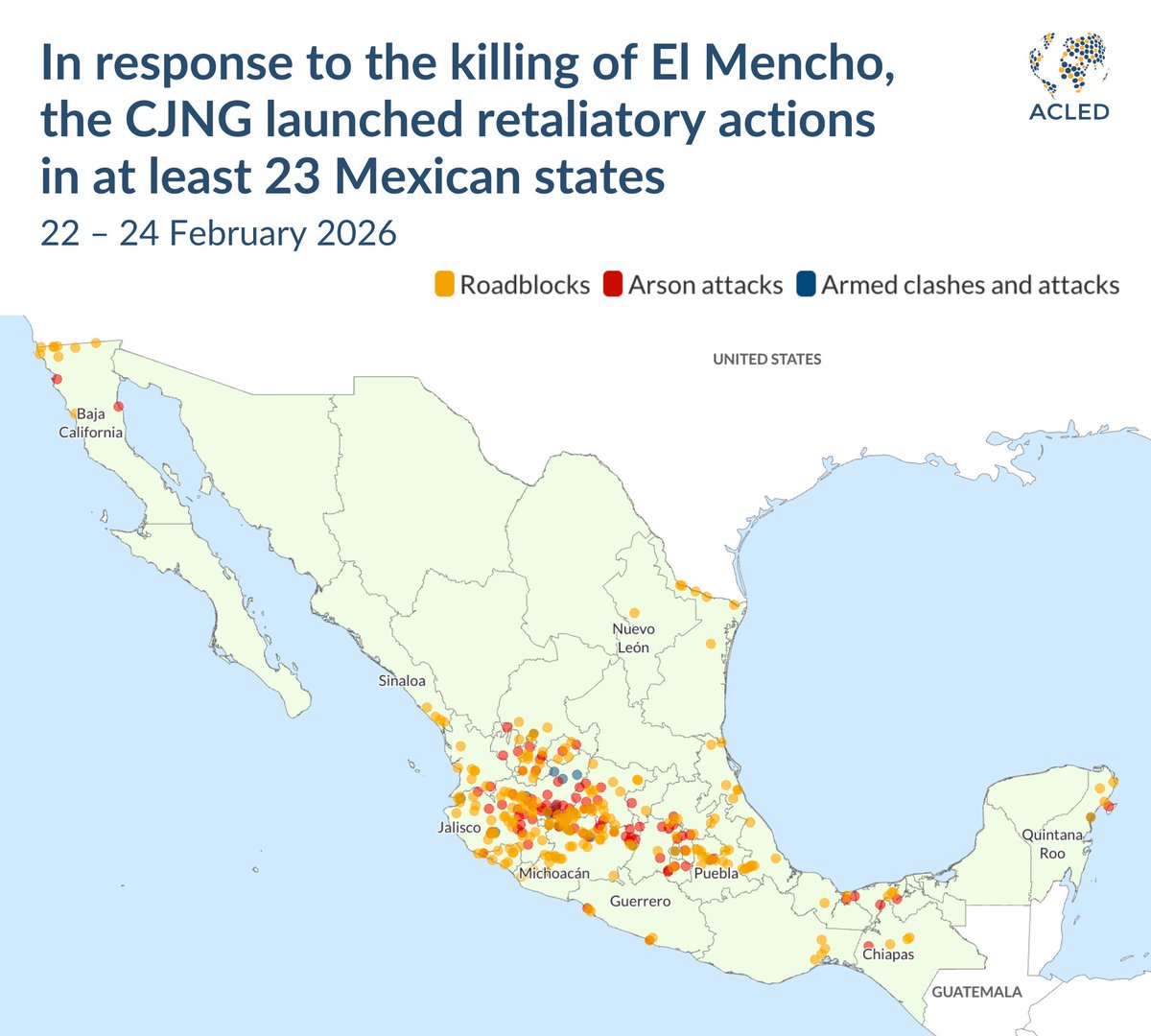 The killing of “El Mencho” triggered nationwide violence across #Mexico. Clashes left at least 30 suspected CJNG members &amp; 28 security personnel dead, while 176 suspected cartel members were arrested. The cartel retaliated with attacks in 23 states. 🔎 acleddata.com/update/latin-a…