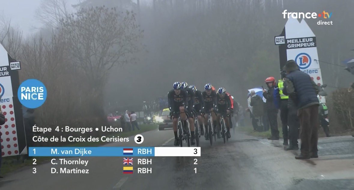 Red Bull – BORA – hansgrohe FR tweet media