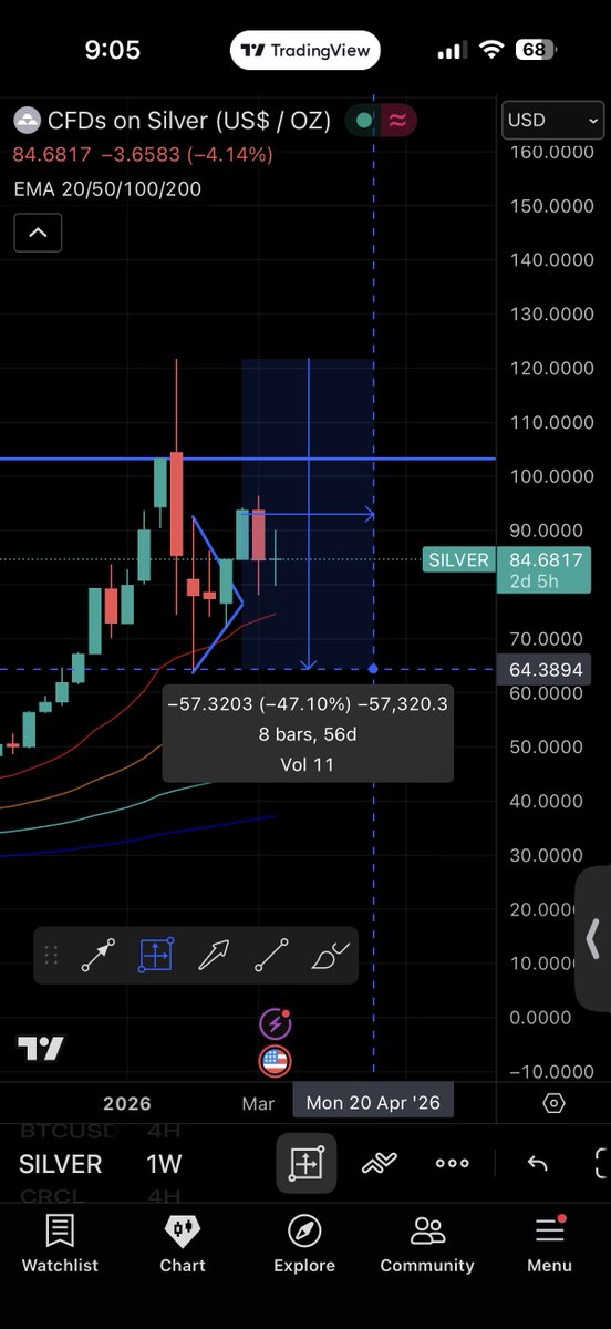 BRUH 👑 tweet media