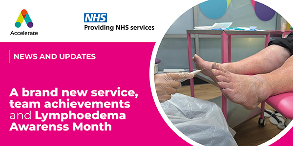 Accelerate tweet media