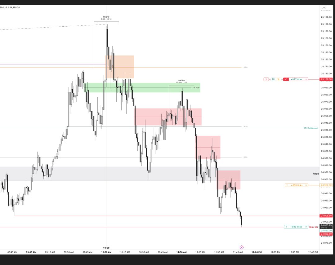 VellGoated's tweet photo. @ChermaneTrades Insane hold to reqls lol https://t.co/H0xjqDcTtN