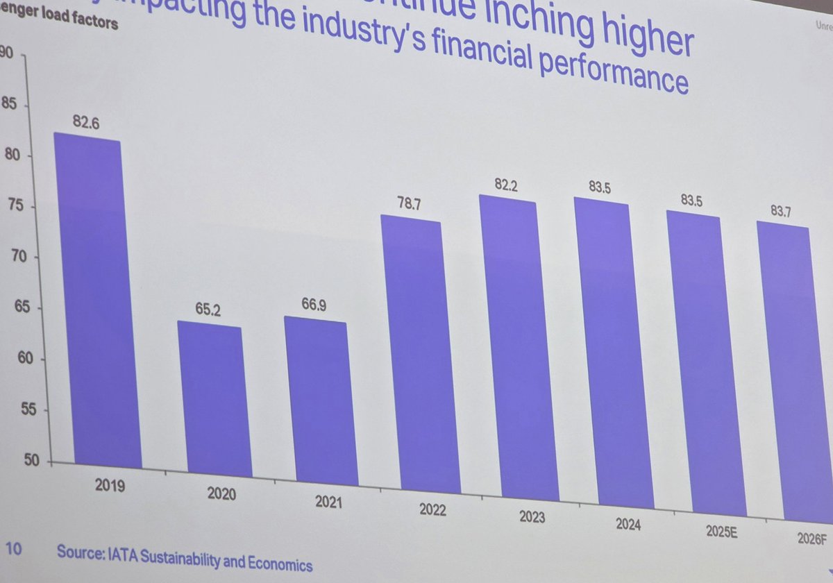 Luka Popovic tweet media
