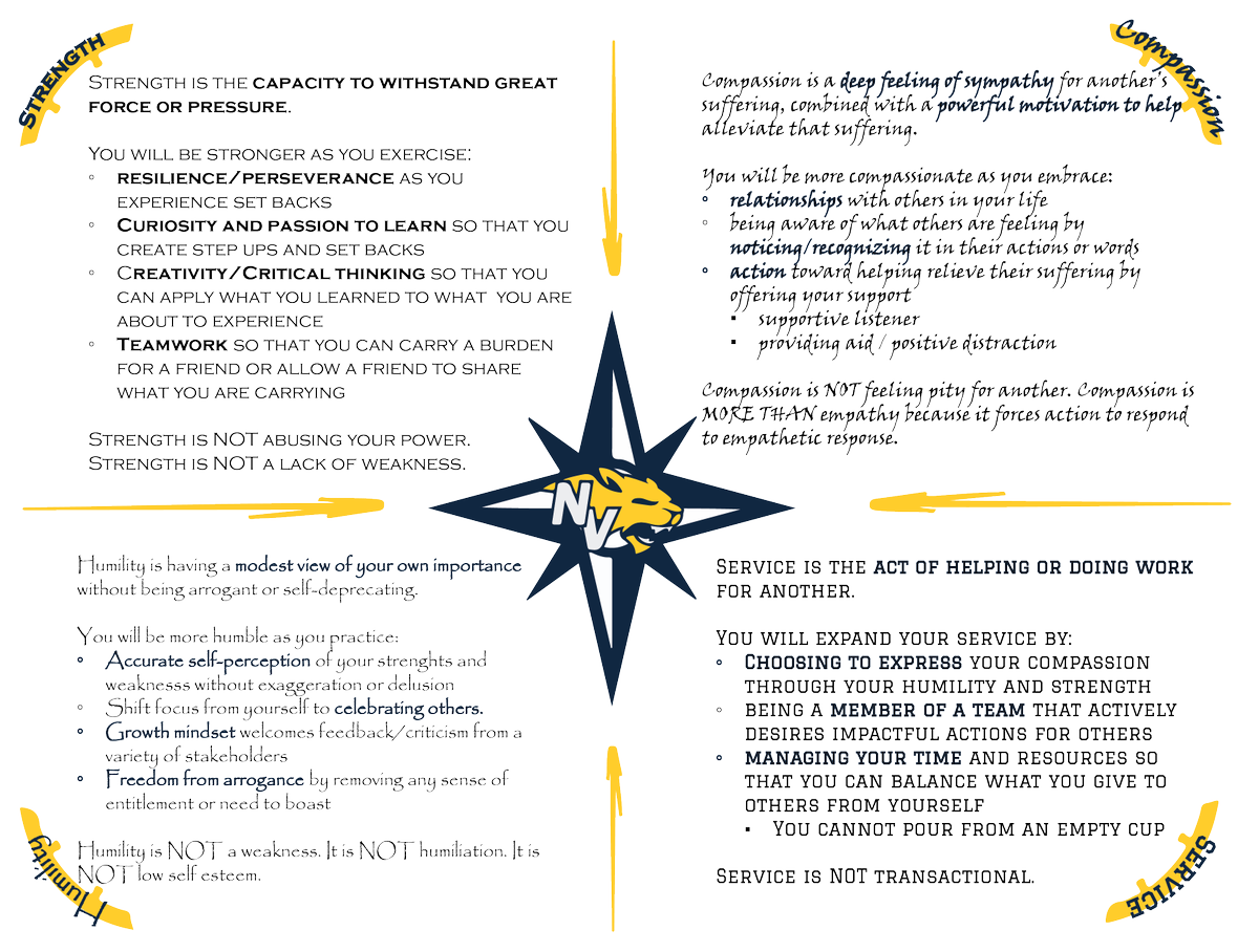 Neuqua Valley JKB tweet media