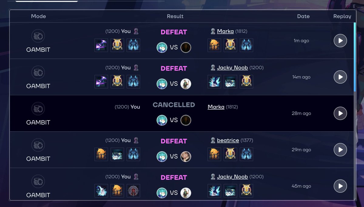 Chev | Jesus is Lord | Anichess tweet media