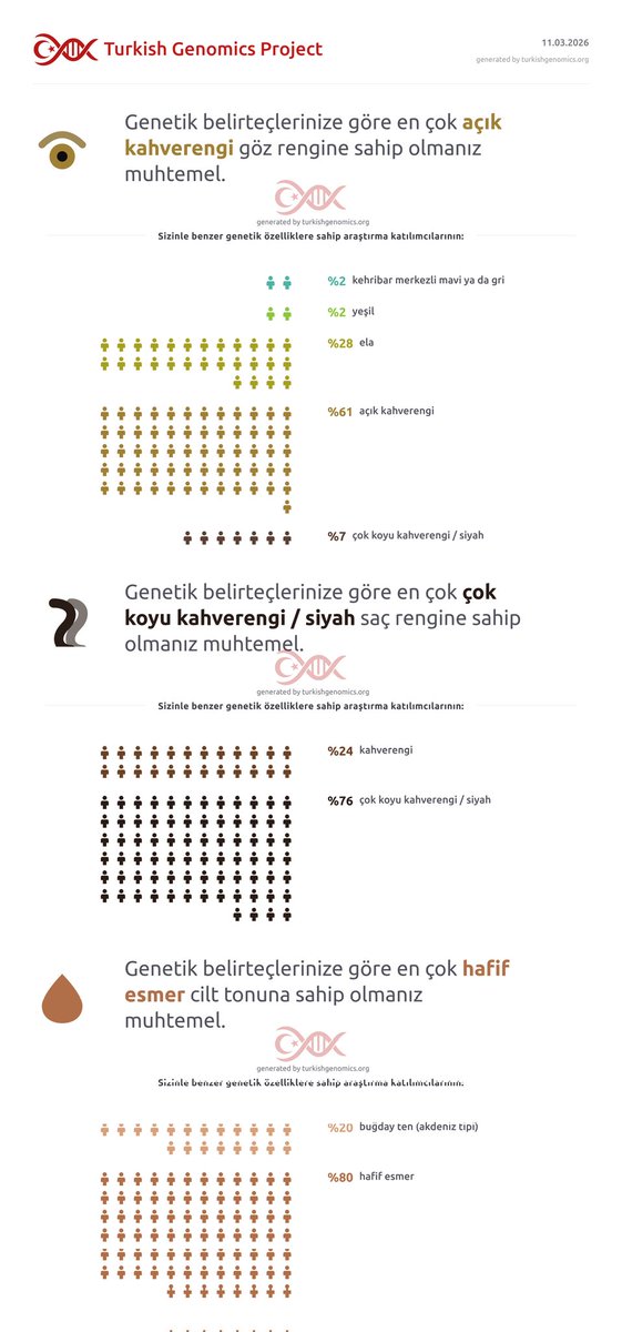 Salih YLMZ tweet media