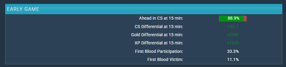 Coach Razvan tweet media