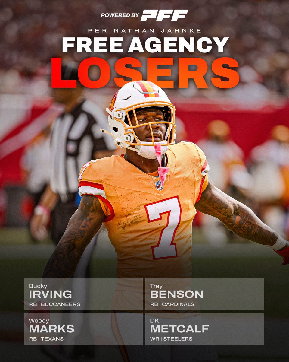 PFF Fantasy tweet media