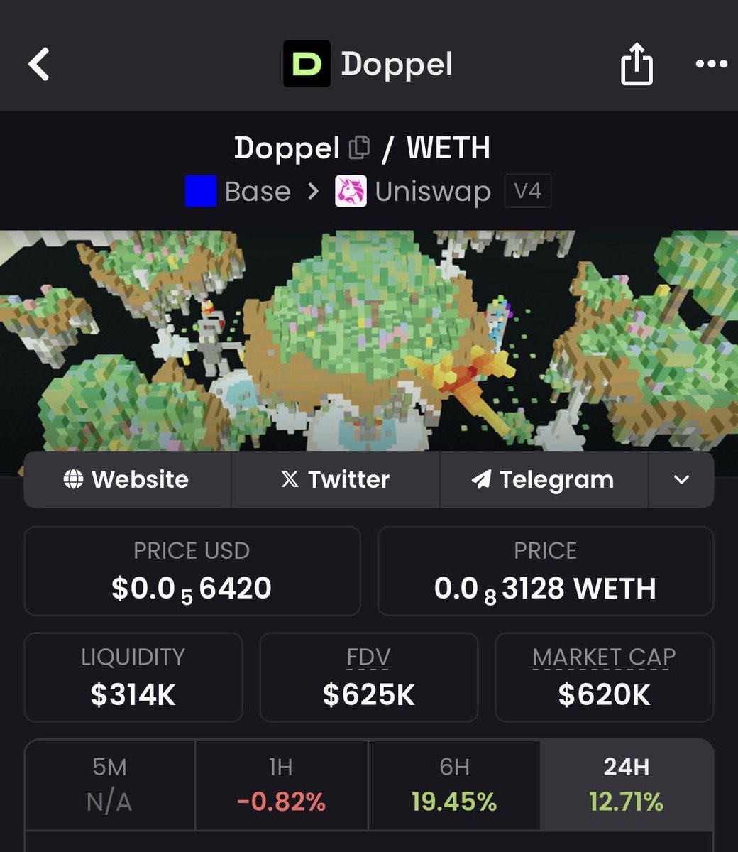 𝓢𝓾𝓭𝓸 tweet media