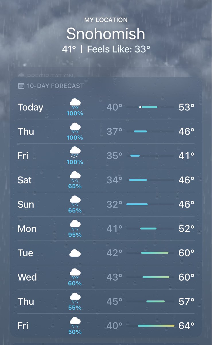 Dr Shawn Baker 🥩 tweet media