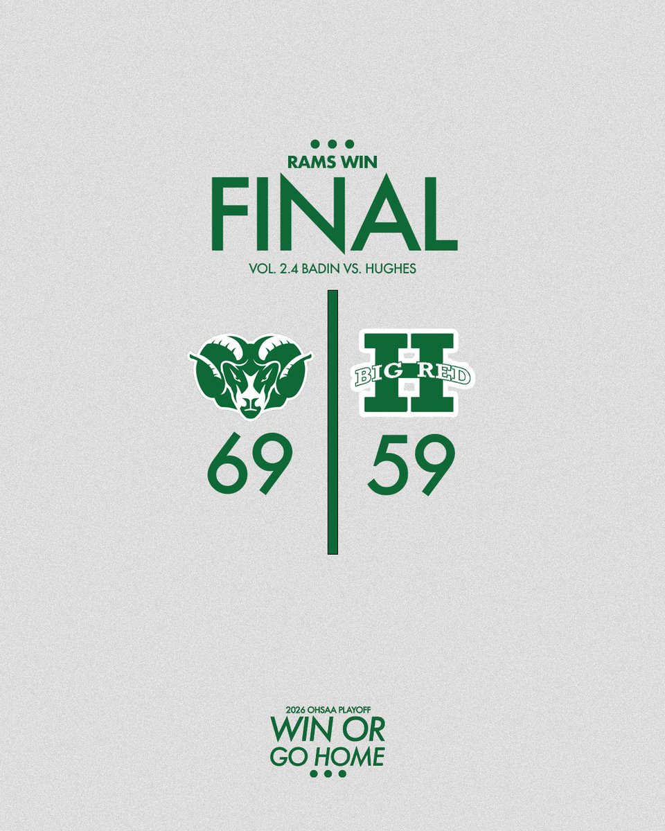 Badin Basketball tweet media