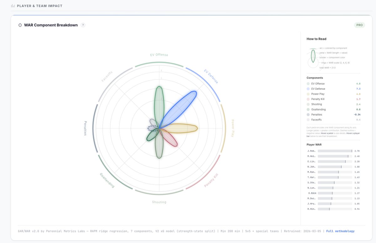 Jared Flores tweet media