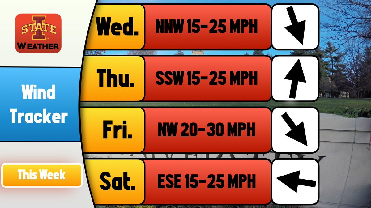 Iowa State Weather tweet media