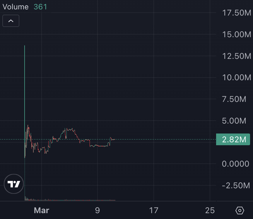 quantbike tweet media