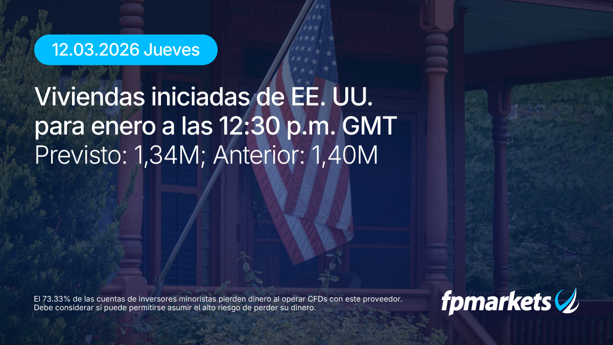 🗓Próximos eventos económicos más destacados
12/03/2026 Jueves

Tras el informe de #inflación del #IPC de EE. UU. correspondiente a febrero, el foco #macro del día sigue en Estados Unidos, centrándose en las solicitudes semanales de desempleo para la semana finalizada el 7 de