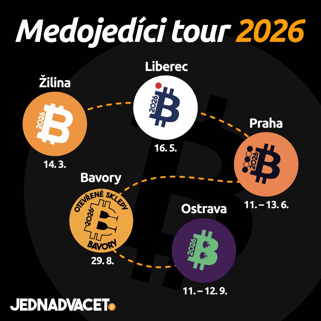 Jednadvacet tweet media