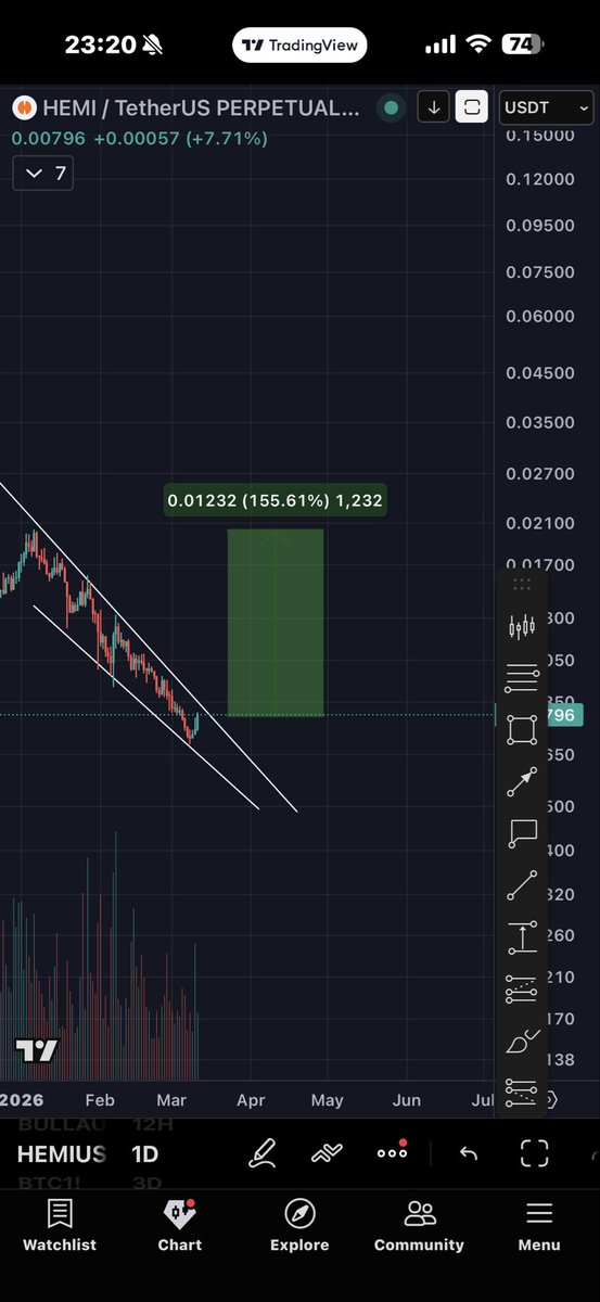 Old Man Crypto tweet media