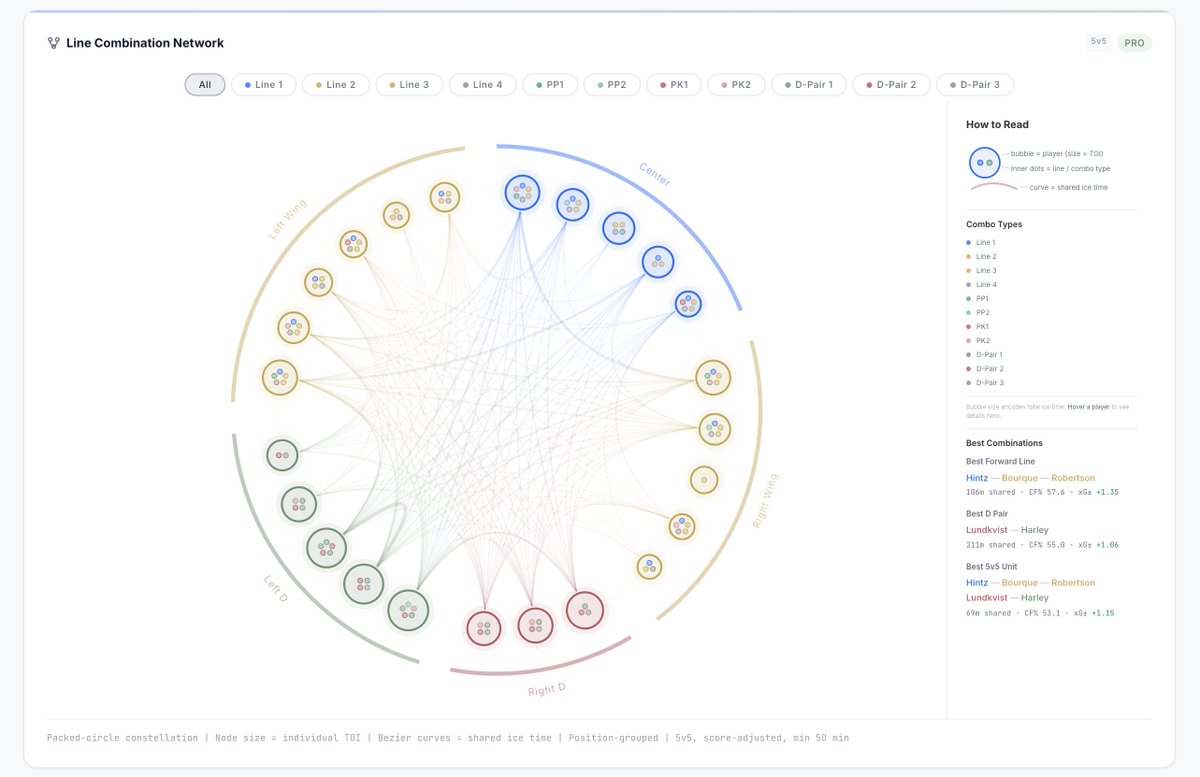 Jared Flores tweet media