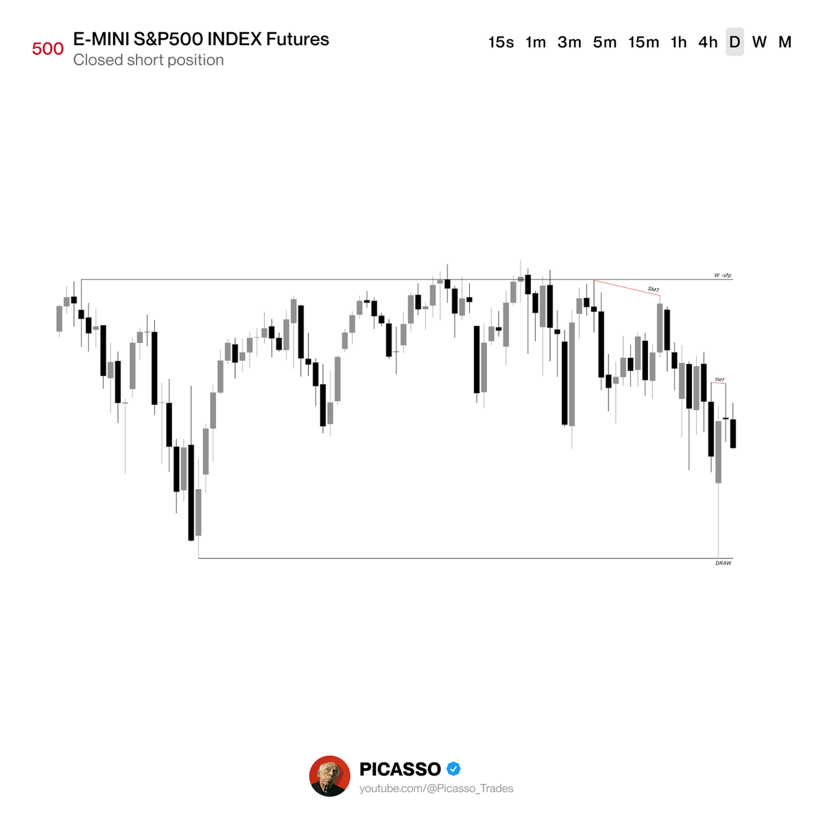 PICASSO. 👨🏻‍🎨 tweet media