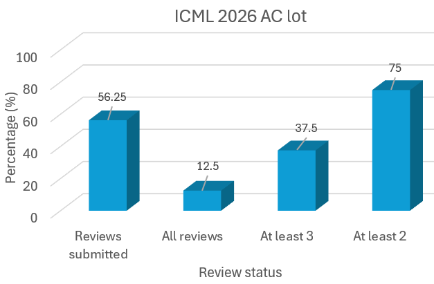 SOUVIK KUNDU tweet media