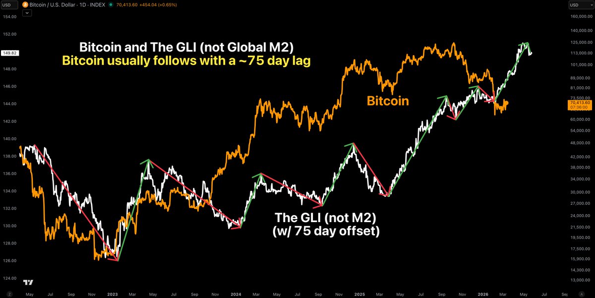 Crypto Currently tweet media