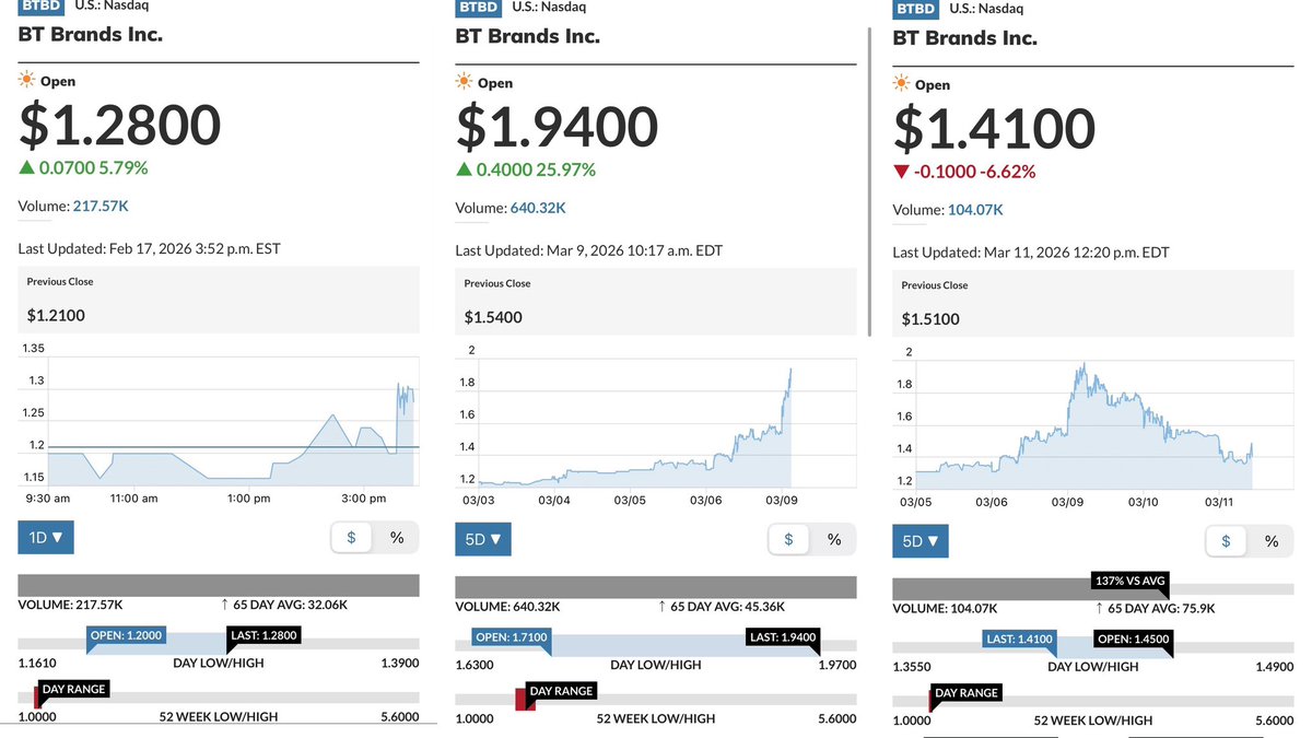 Buckn’Twiki tweet media