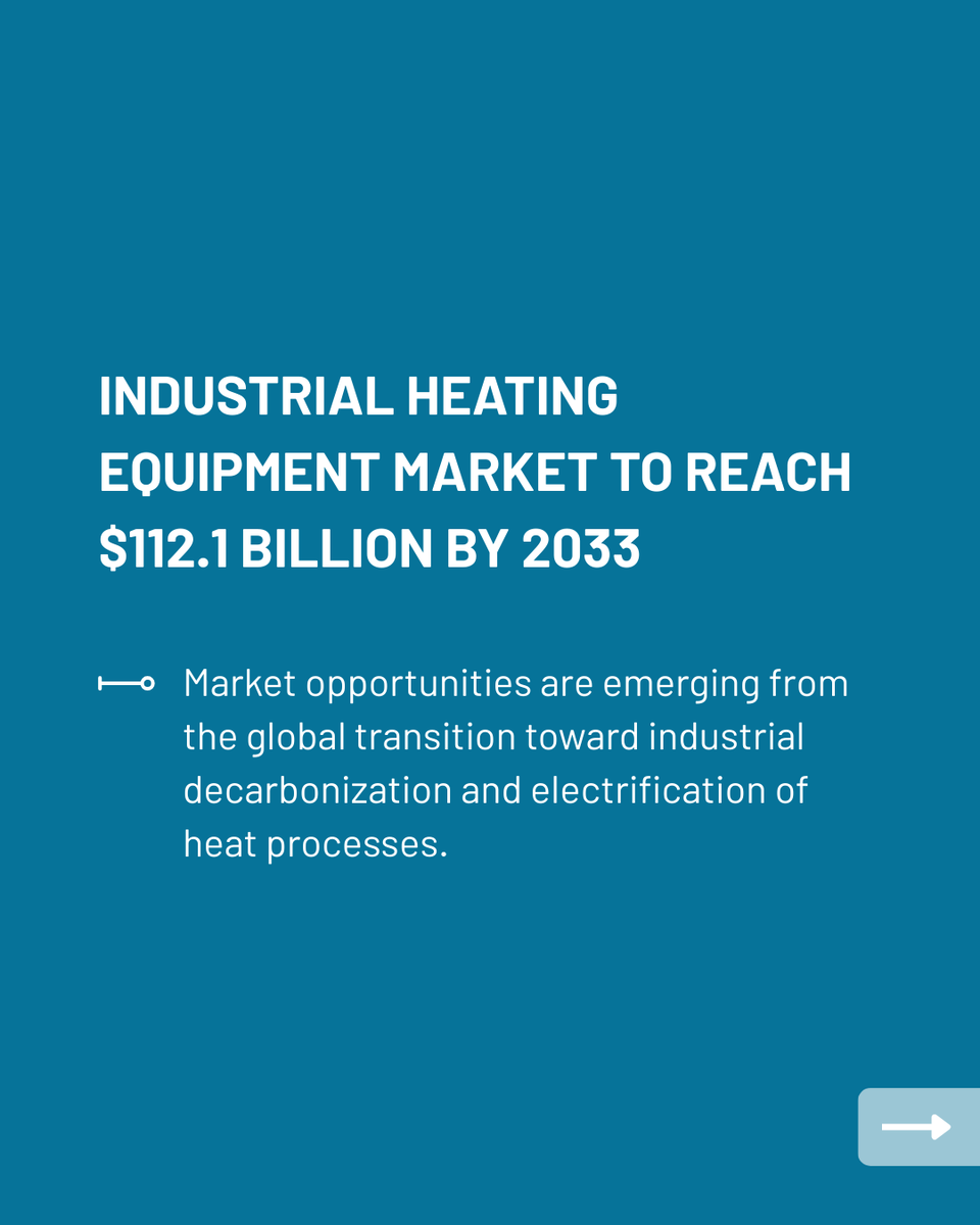 Airzone North America tweet media