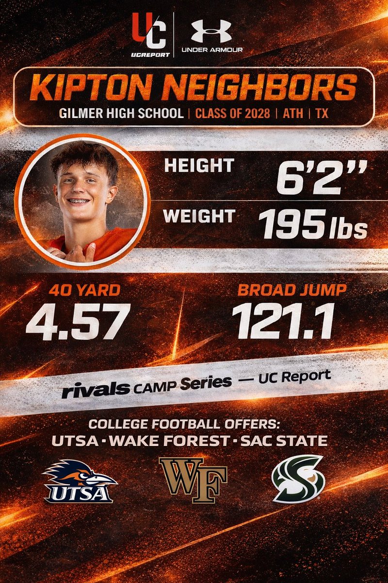 Kipton Neighbors tweet media